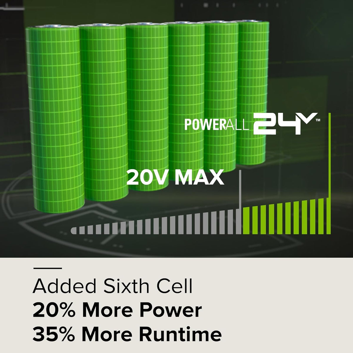 Vysoce výkonná baterie POWERALL 24 V, 2 Ah