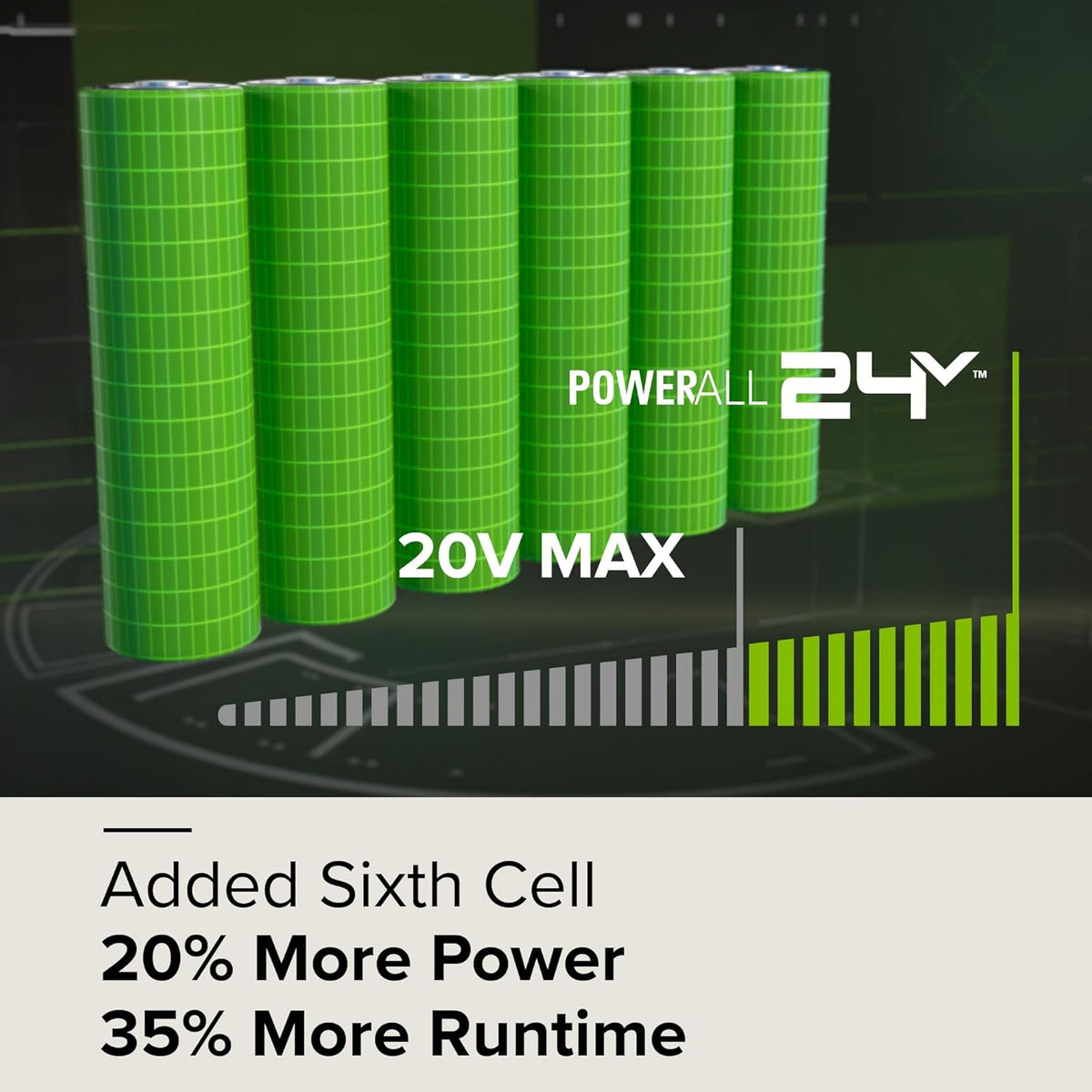 Vysoce výkonná baterie POWERALL 24 V, 4 Ah