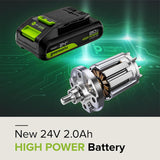 Vysoce výkonná baterie POWERALL 24 V, 2 Ah